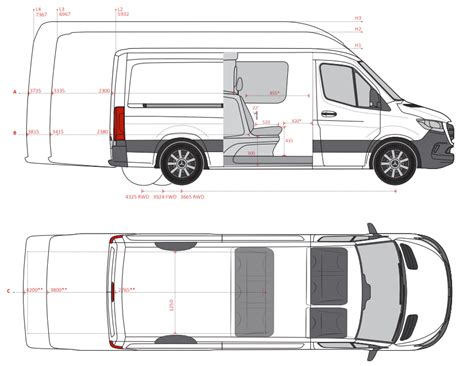 Mercedes Sprinter Afmetingen Interieur