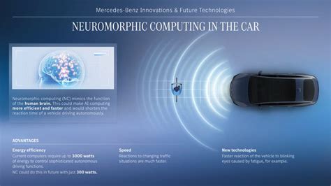 Mercedes-Benz Neuromorphic Computing