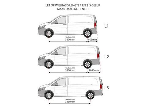 Mercedes-Benz Vito afmetingen