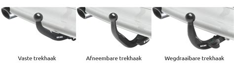 Merken trekhaken