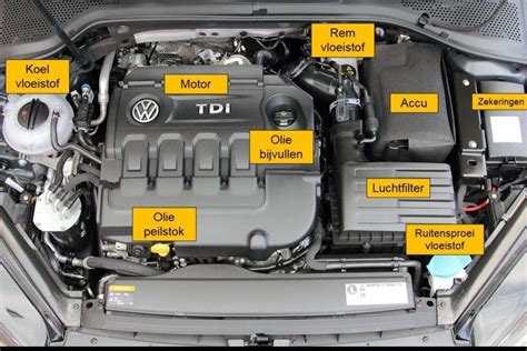Motor auto onderdelen examen