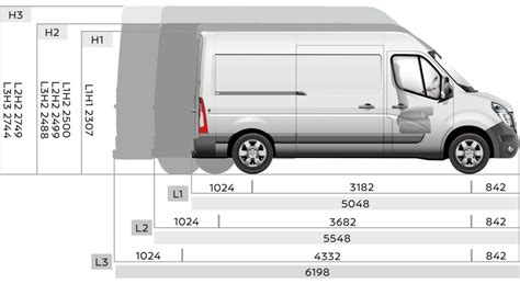 Nissan NV400 Afmetingen