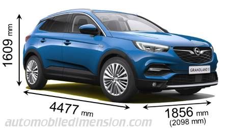 Opel Grandland Afmetingen