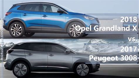Opel Grandland X vs Peugeot 3008