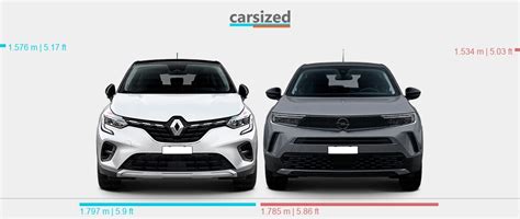 Opel Mokka vs Renault Captur
