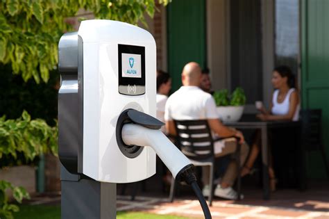 Oplaadpunten elektrische auto