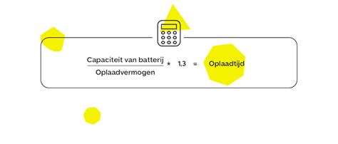 Oplaadtijd elektrische auto