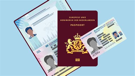Paspoort en identiteitskaart