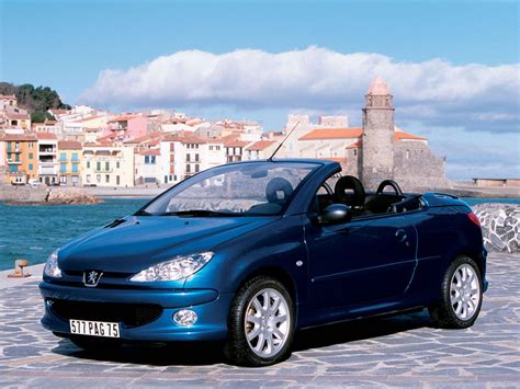 Peugeot 206 CC Dak Mechanisme