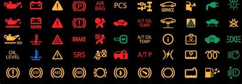 Peugeot 307 Dashboard