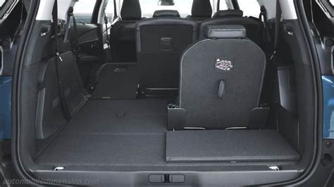 Peugeot 5008 Kofferruimte