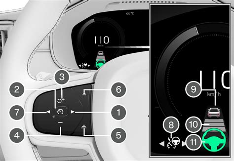Pilot Assist