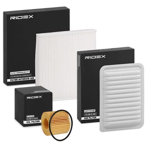 Pollenfilter vs. Luchtfilter