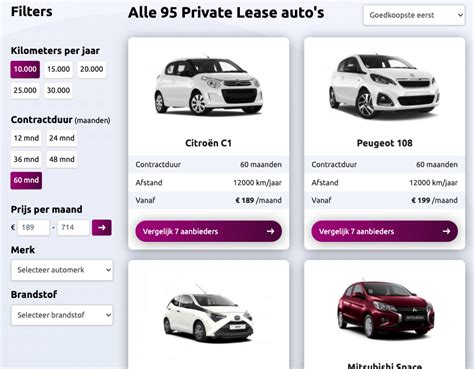 Private Lease Vergelijker