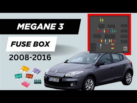 Renault Megane Zekering
