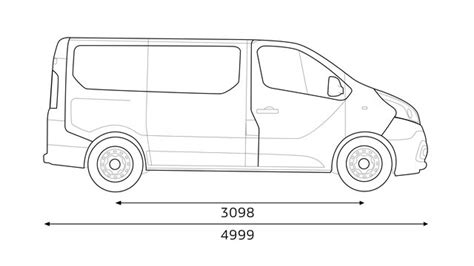 Renault Trafic Afmetingen