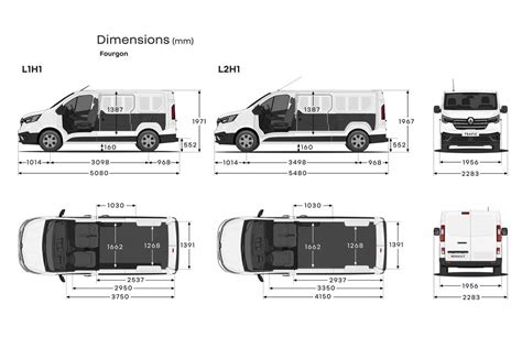 Renault Trafic L2H1