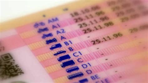 Rijbewijs Categorieën