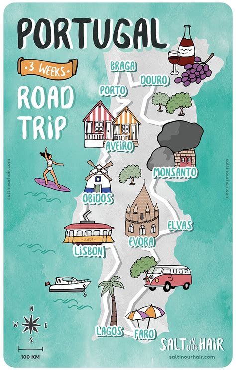 Roadtrip in Portugal
