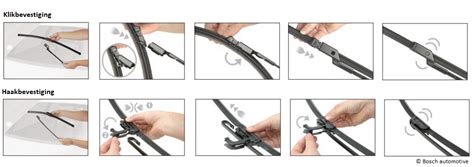 Ruitenwissers vervangen