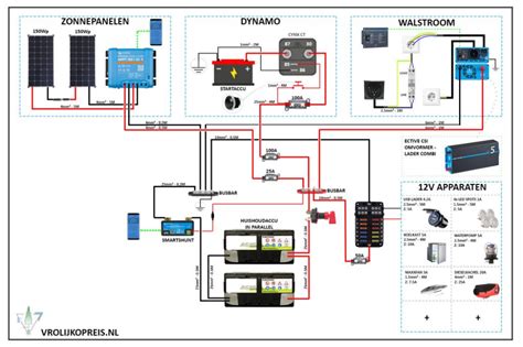 Schema van een autodeurslot