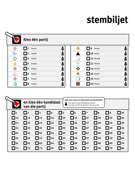 Stembiljet in mal