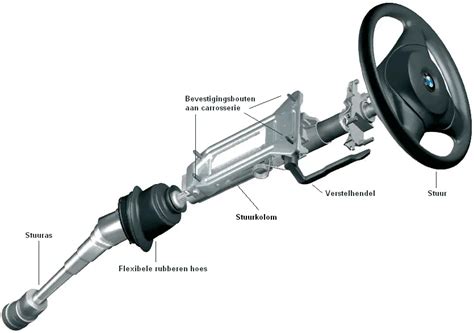 Stuurkolom Problemen