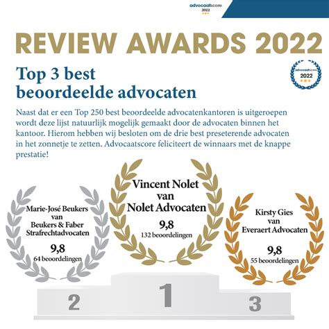 Top 3 best beoordeelde verzekeraars