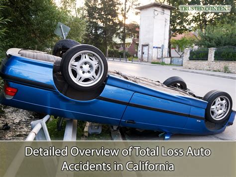 Total loss auto