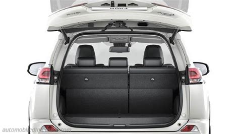 Toyota RAV4 Kofferruimte