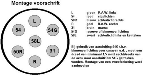 Trekhaak Bedrading Schema