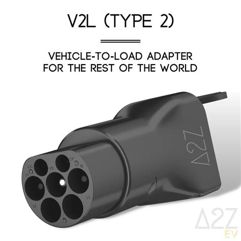 Vehicle-to-Load (V2L)