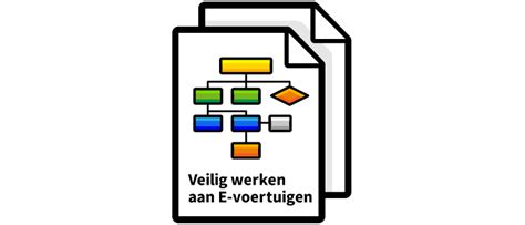 Veilig werken aan e-voertuigen