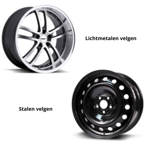 Verschil stalen en lichtmetalen velgen
