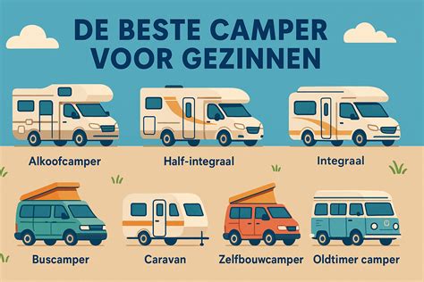 Verschillende soorten campers