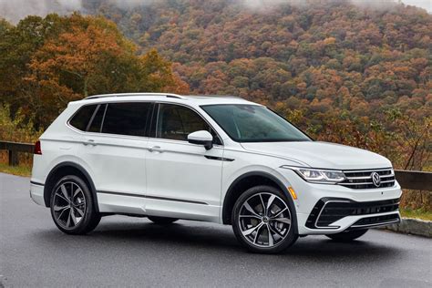 Volkswagen Tiguan Modellen