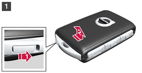 Volvo Sleutel Batterij Vervangen