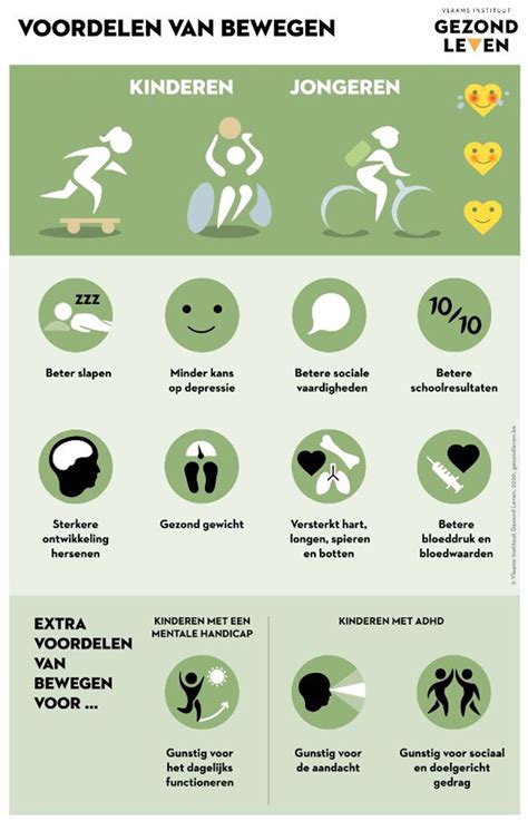 Voordelen van een noodwiel