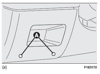 Zekeringenkast Fiat Punto