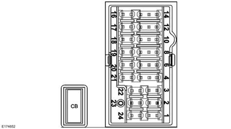 Zekeringkast Ford Ka
