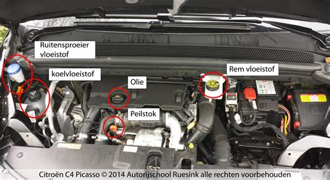 Zekeringkast onder de motorkap Peugeot 407