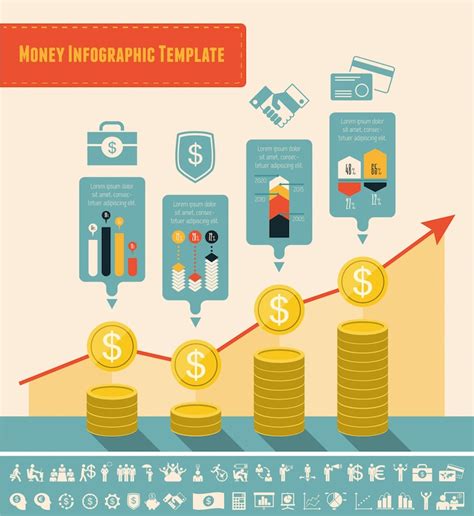 geld infographic